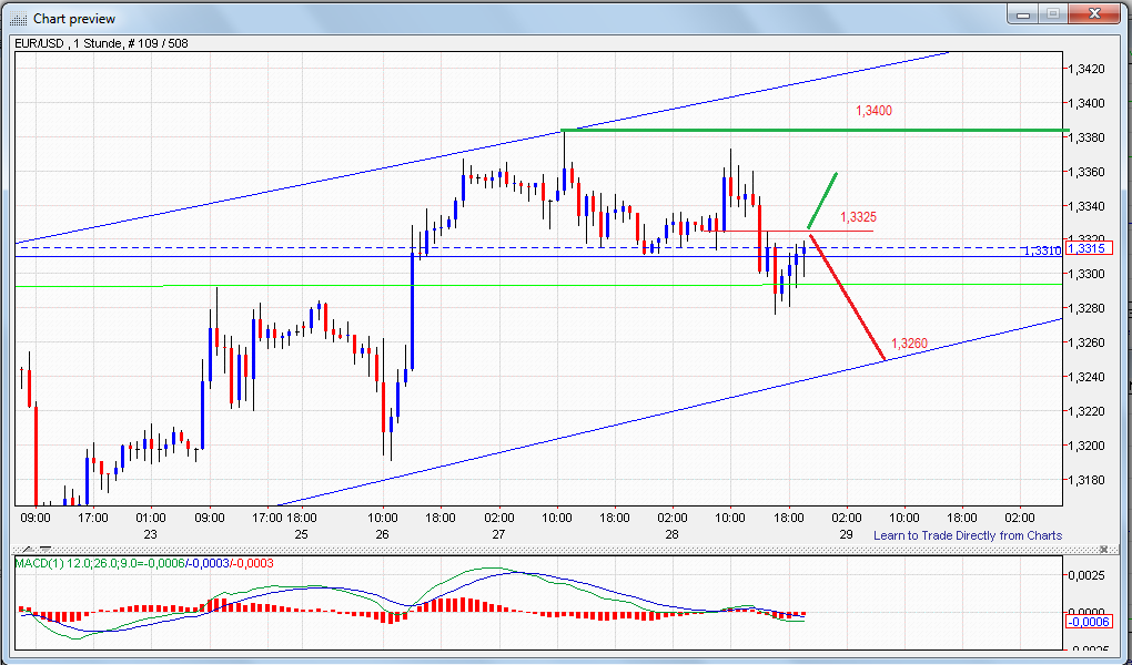 QV ultimate 2012 496261