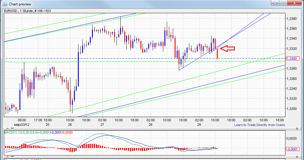 QV ultimate 2012 496418