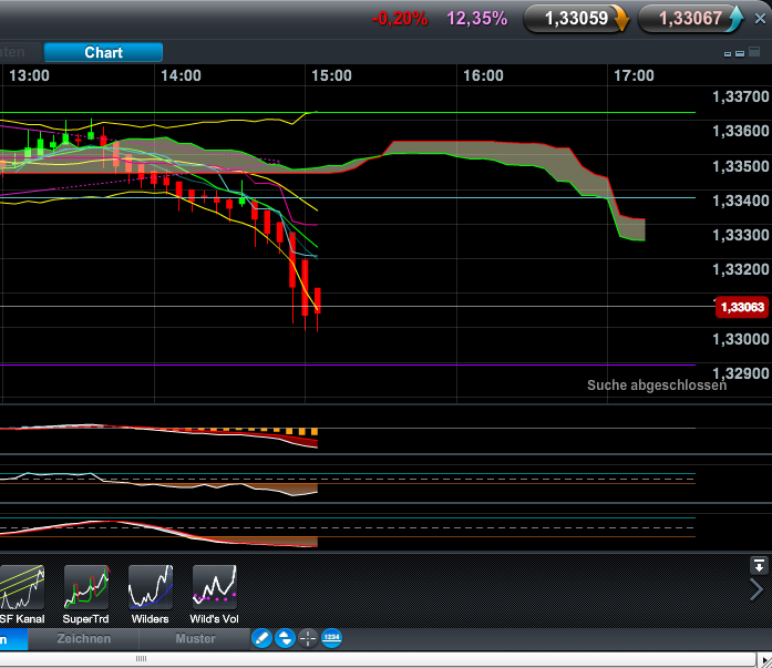 QV ultimate 2012 496149