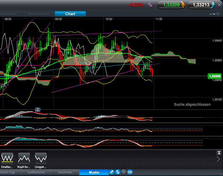 QV ultimate 2012 496412