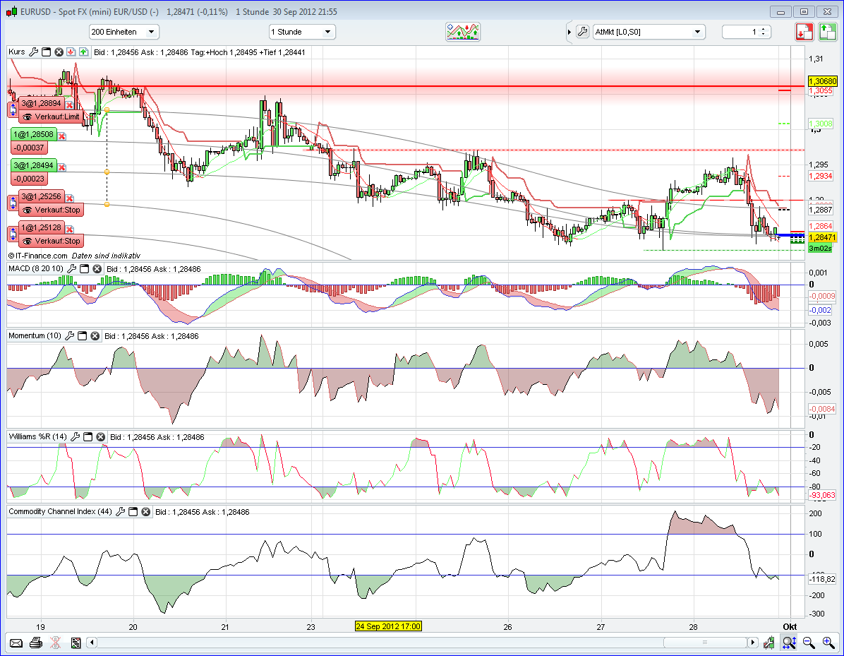QV ultimate 2012 540998