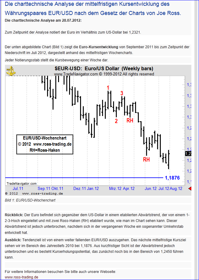 QV ultimate 2012 526198