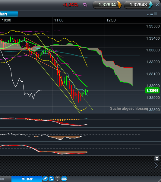 QV ultimate 2012 496431