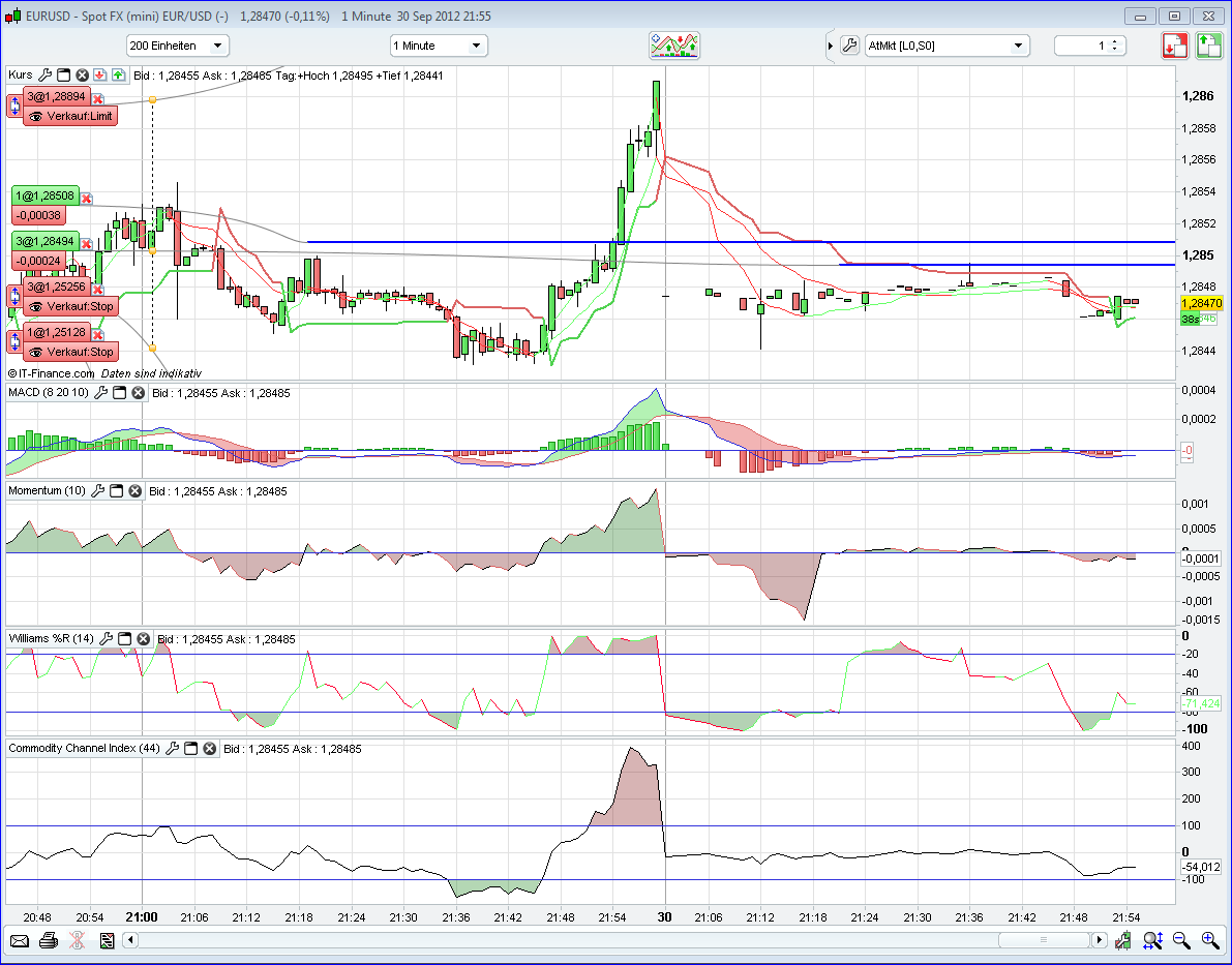 QV ultimate 2012 540997