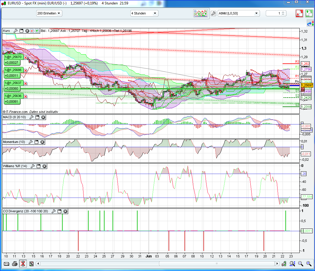 QV ultimate 2012 517702