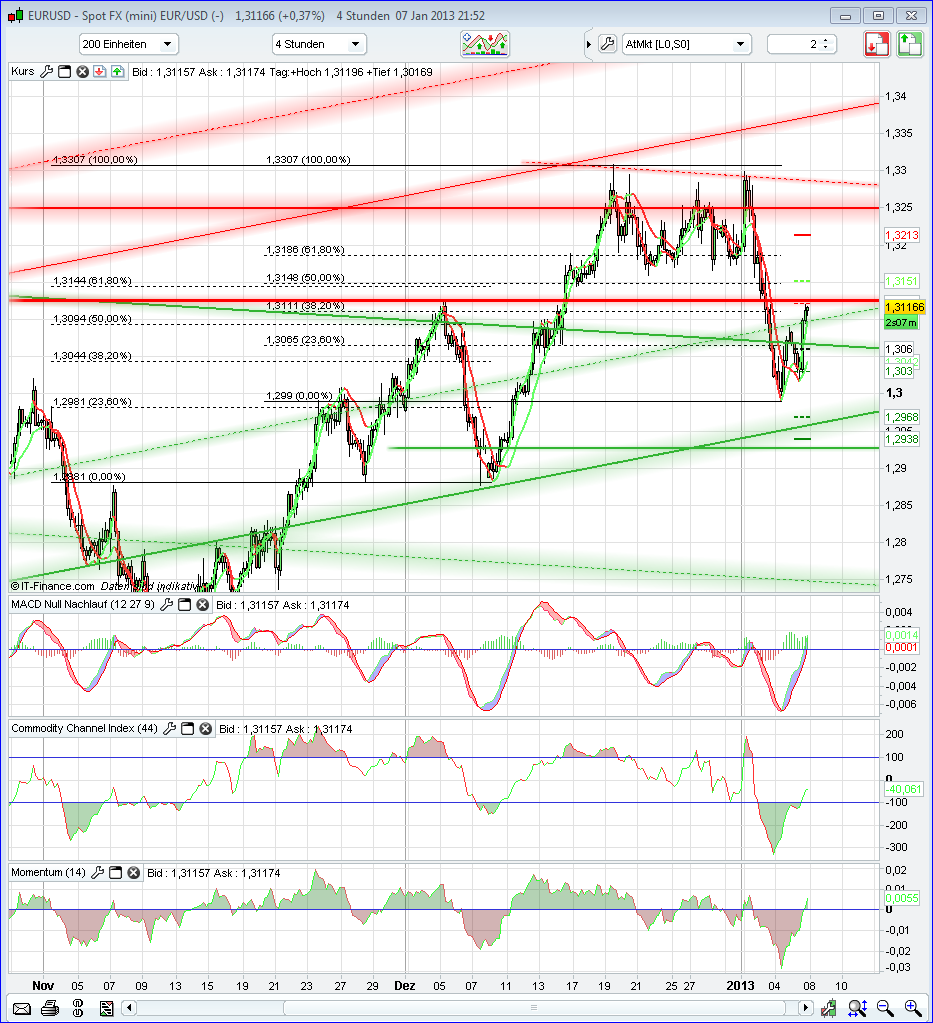 QV ultimate (unlimited) 567288