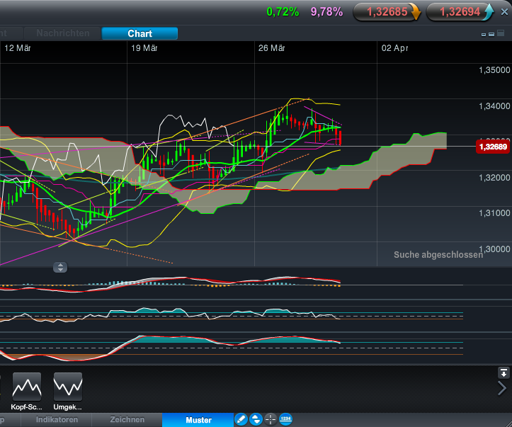 QV ultimate 2012 496457
