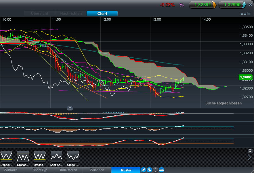 QV ultimate 2012 496463