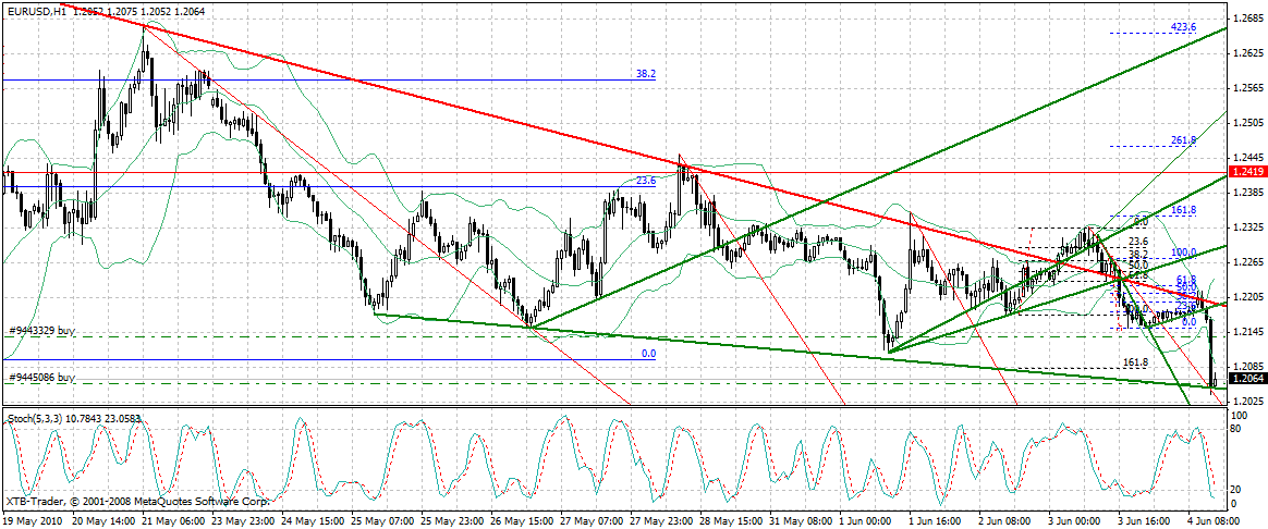 Der Antizykliker-Thread 324484