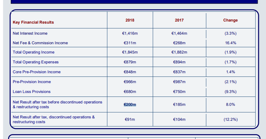 Griechenland Banken 1104493