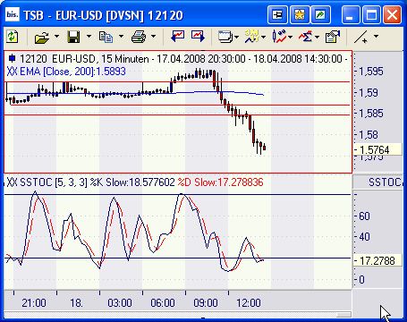 warum man GOLD und SILBER haben muss 160063