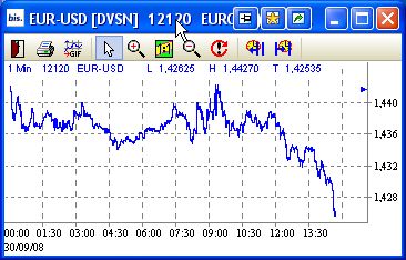 Die Bullen scharren gar nicht mit den Hufen, 189583