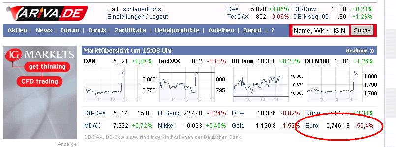 jetzt € shorten II 280805