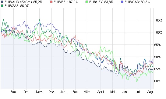 Der USA Bären-Thread 336377