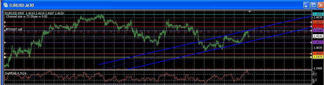 Der EUR/USD 2,0 Thread 391602