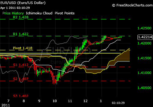 Der EUR/USD 2,0 Thread 392651