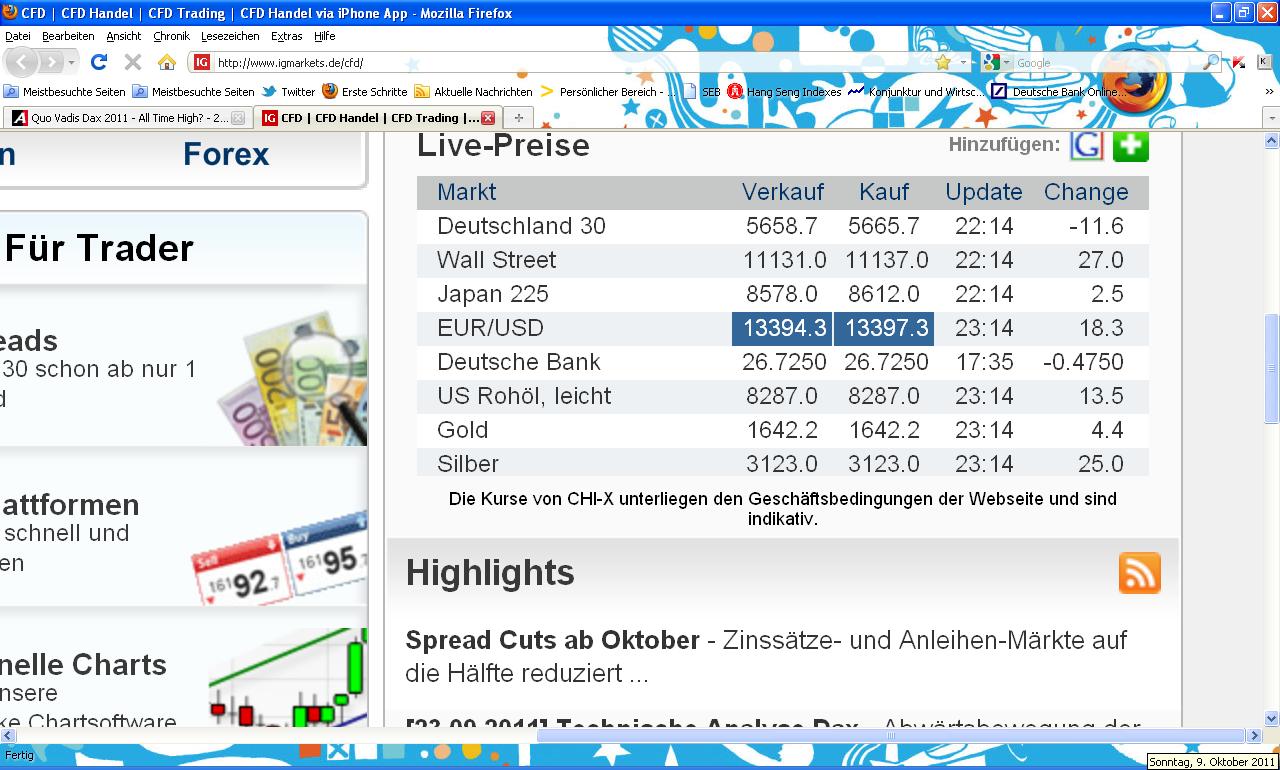 Quo Vadis Dax 2011 - All Time High? 446519