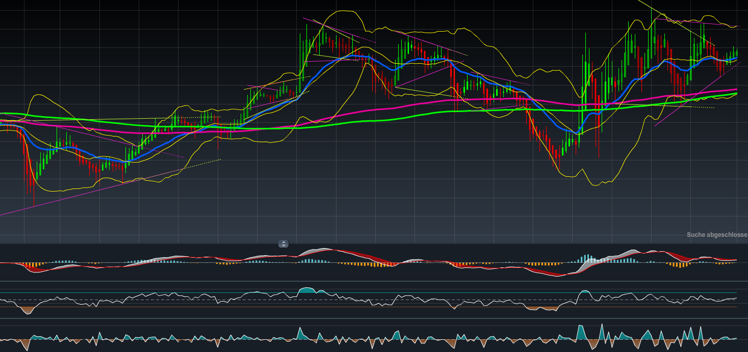 Der EUR/USD 2,0 Thread 484065