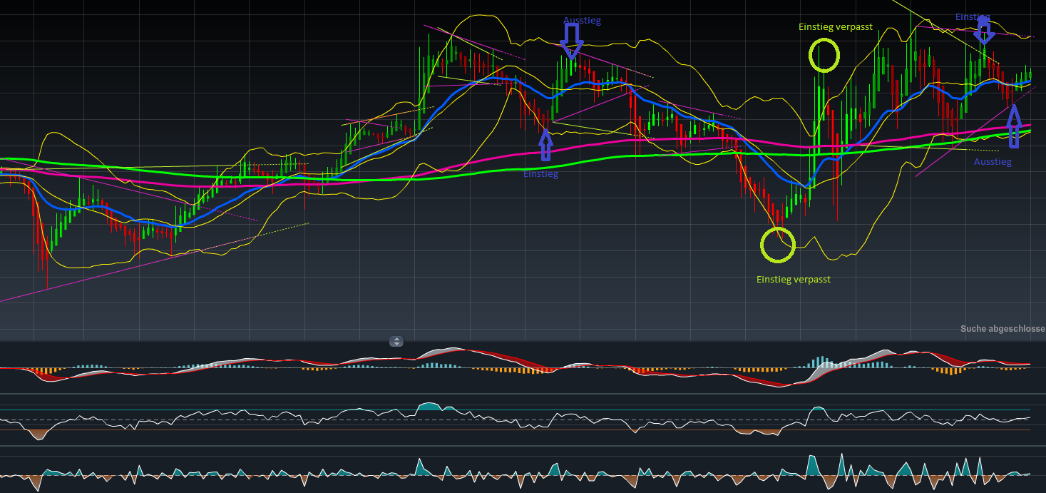 Der EUR/USD 2,0 Thread 484067