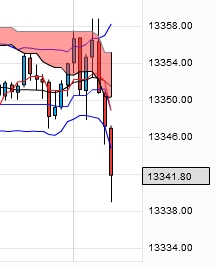 QV ultimate 2012 495726
