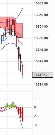 QV ultimate 2012 495730