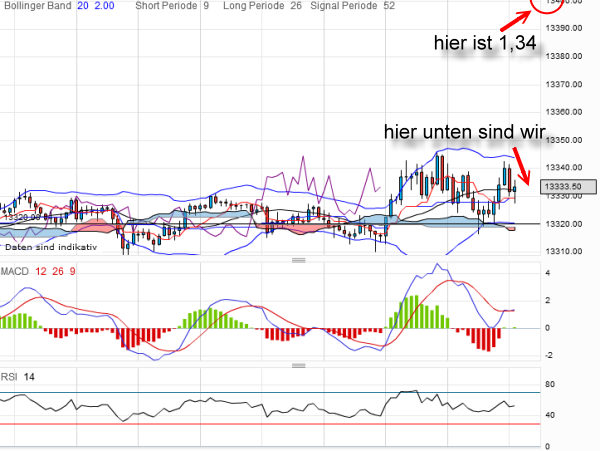 QV ultimate 2012 496391
