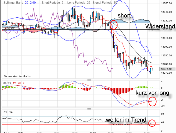 QV ultimate 2012 496459