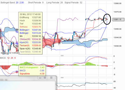 QV ultimate 2012 497189
