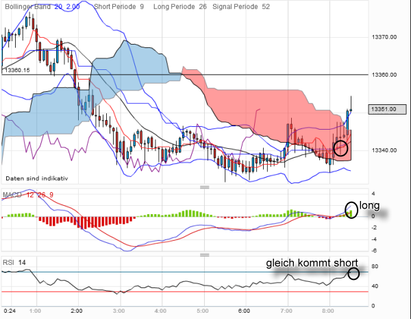 QV ultimate 2012 497217