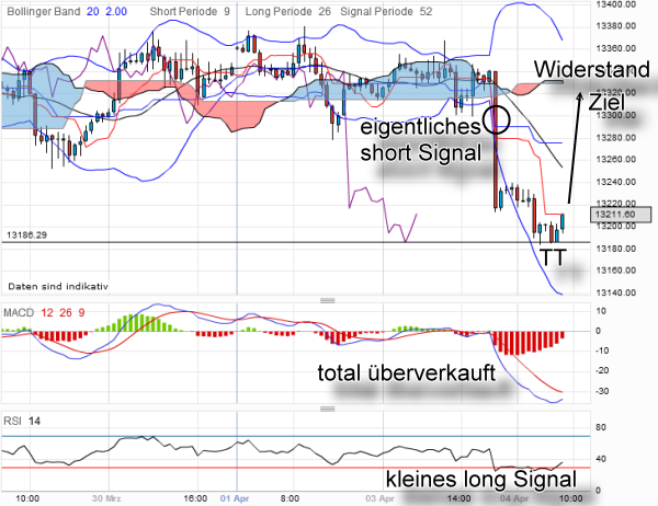 QV ultimate 2012 497869