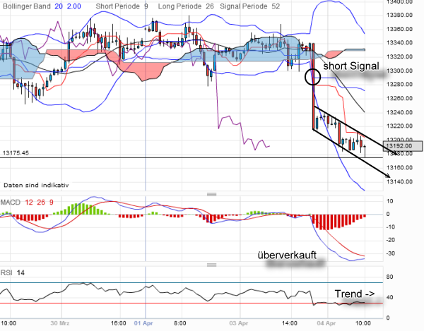 QV ultimate 2012 497900