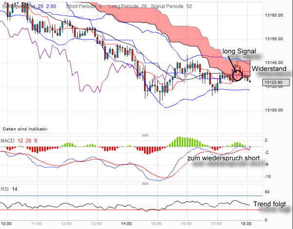 QV ultimate 2012 498173