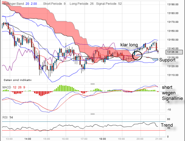 QV ultimate 2012 498240