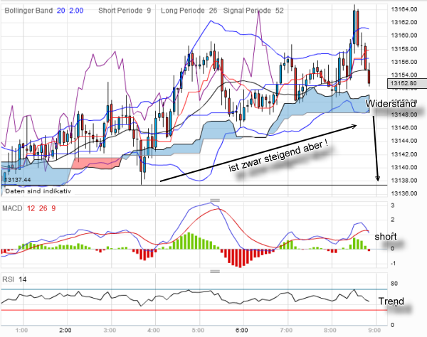 QV ultimate 2012 498345