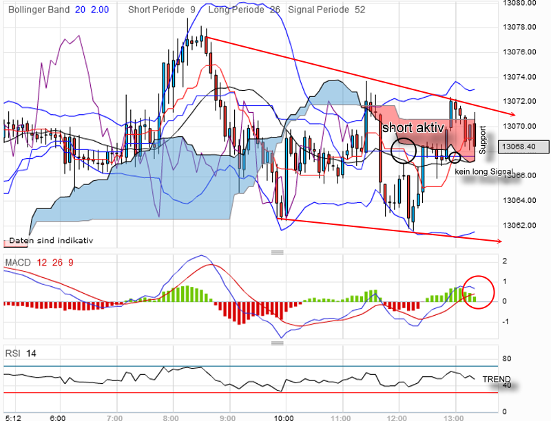 QV ultimate 2012 498679