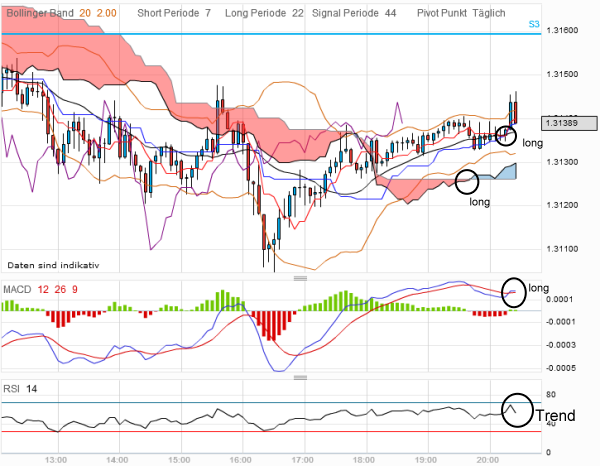 QV ultimate 2012 503492