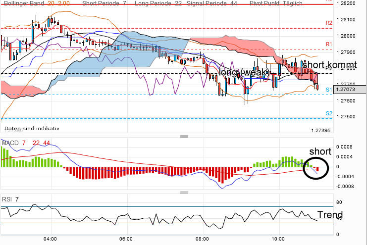 QV ultimate 2012 509599