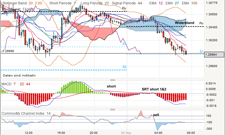 QV ultimate 2012 538468