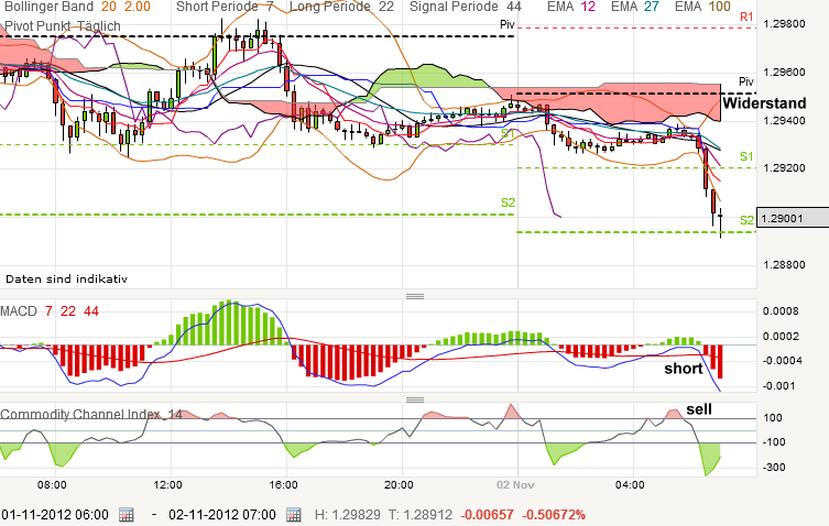 QV ultimate 2012 549661
