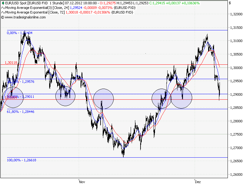 QV ultimate 2012 560092