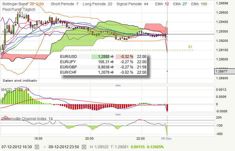QV ultimate 2012 560412