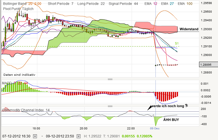 QV ultimate 2012 560417