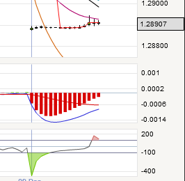 QV ultimate 2012 560423