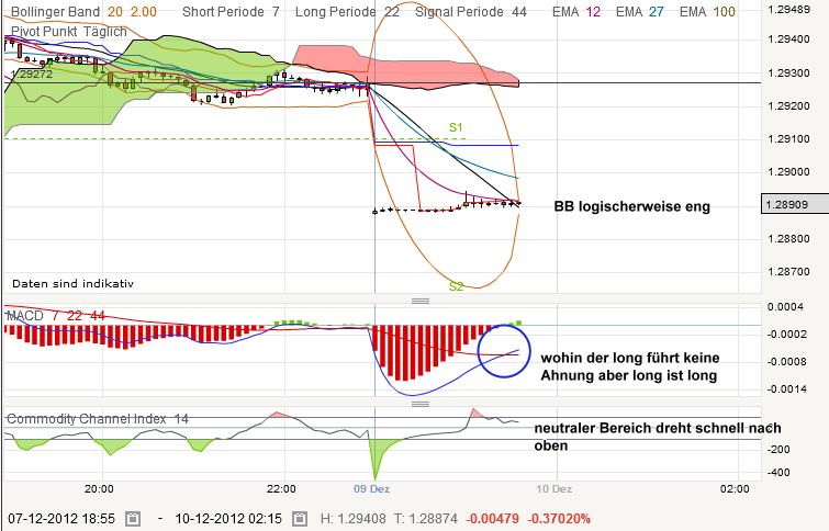 QV ultimate 2012 560427