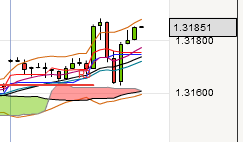 QV ultimate 2012 562545