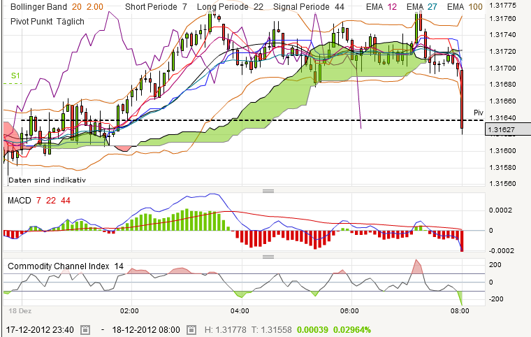 QV ultimate 2012 562841