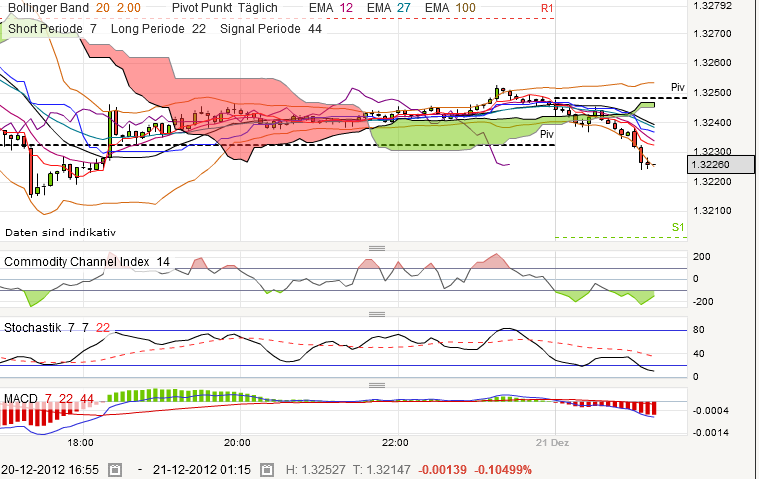 QV ultimate 2012 563717