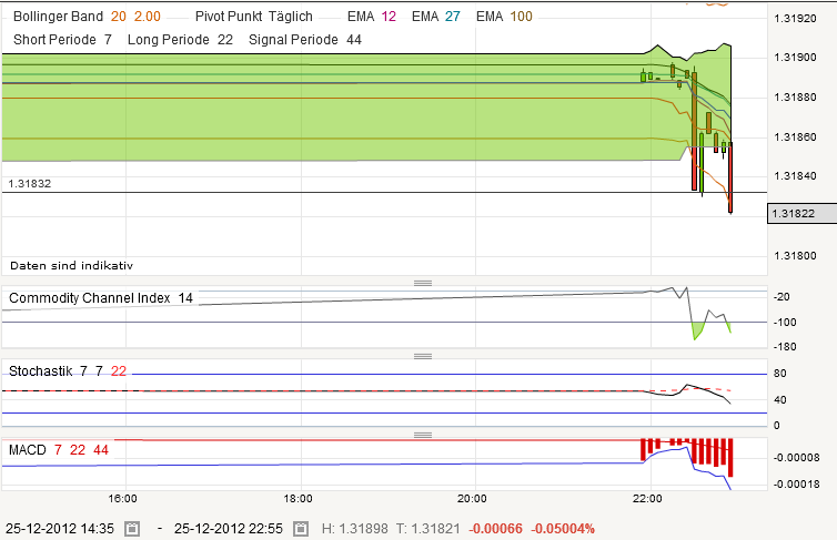 QV ultimate 2012 564469