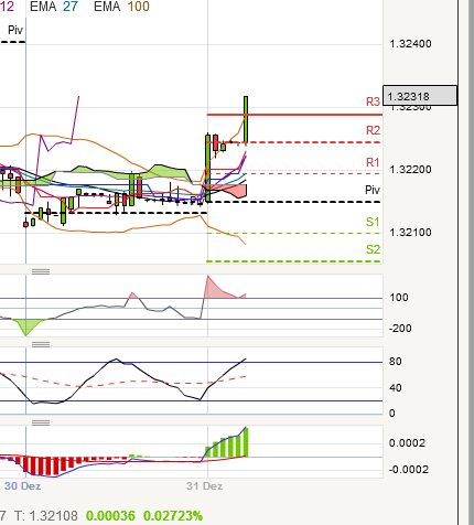 QV ultimate 2012 565357