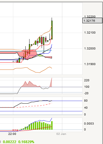 QV ultimate (unlimited) 565777